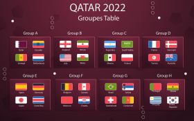 FIFA World Cup Qatar 2022 024 Mistrzostwa Swiata w Pilce Noznej Katar 2022, Grupy
