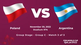 FIFA World Cup Qatar 2022 038 Mistrzostwa Swiata w Pilce Noznej Katar 2022, Mecz Polska - Argentyna